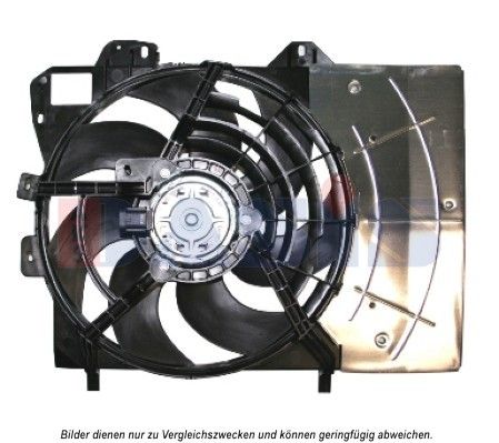 AKS DASIS Ventilators, Motora dzesēšanas sistēma 068046N